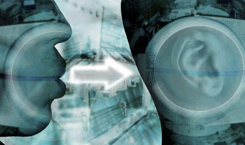 Communication Image
